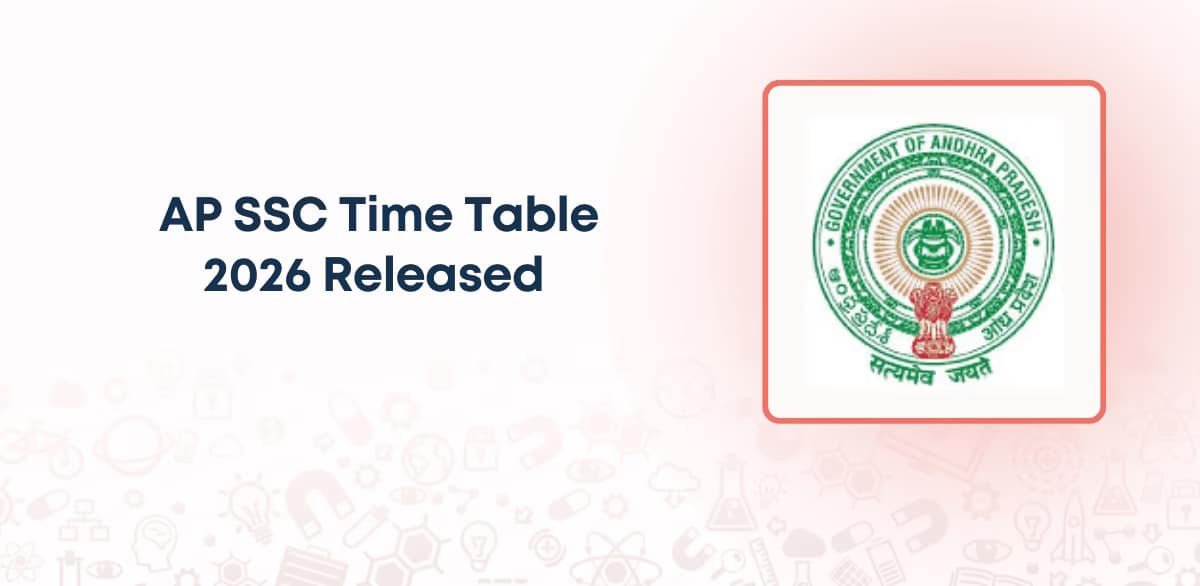 AP 10th Class Time Table 2026