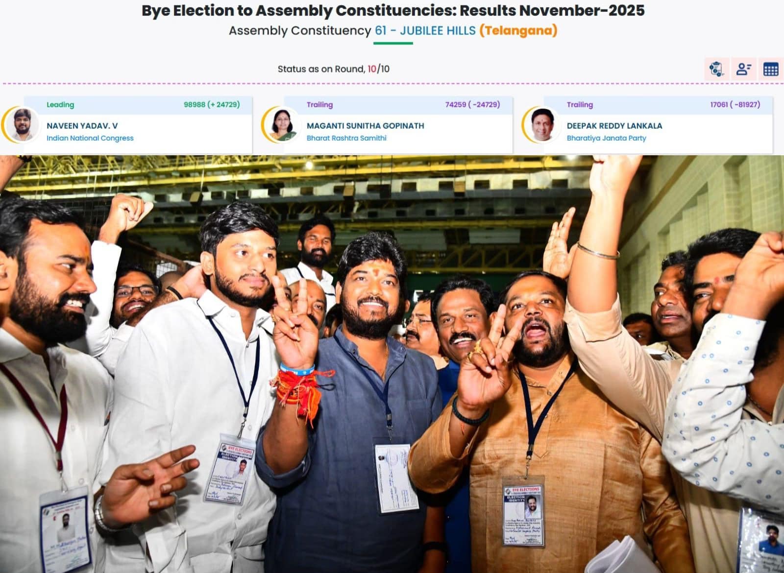 జూబ్లీహిల్స్ ఉప ఎన్నిక